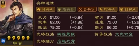 三国志战略版名将剖析，智勇兼备的魏国谋士钟会，战场策略全揭秘
