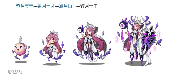 洛克王国，双土王争霸，耀阳VS辉月，谁主沉浮？