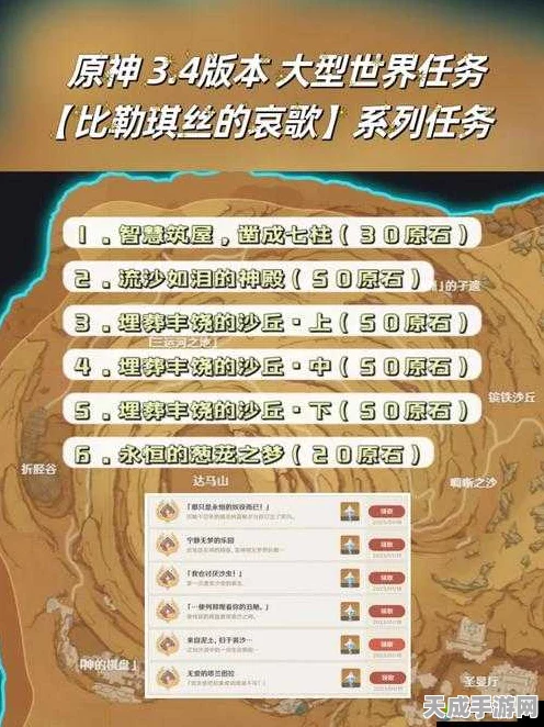 解锁秘境之谜，原神忧郁先生任务全攻略及隐藏彩蛋揭秘