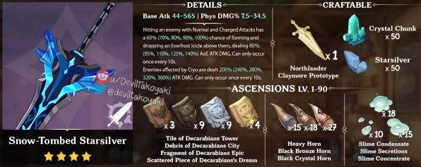 TheSlormancer 武器原初效果全解析