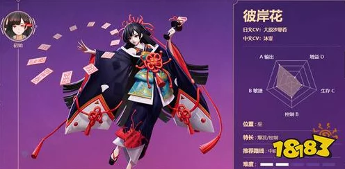 决战平安京，攻速流彼岸花称霸中路，出装秘籍大揭秘！