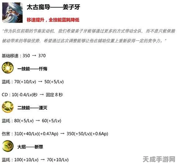 王者荣耀新战术揭秘，姜子牙不再是六分投代名词，掌握这些技巧助你逆风翻盘！