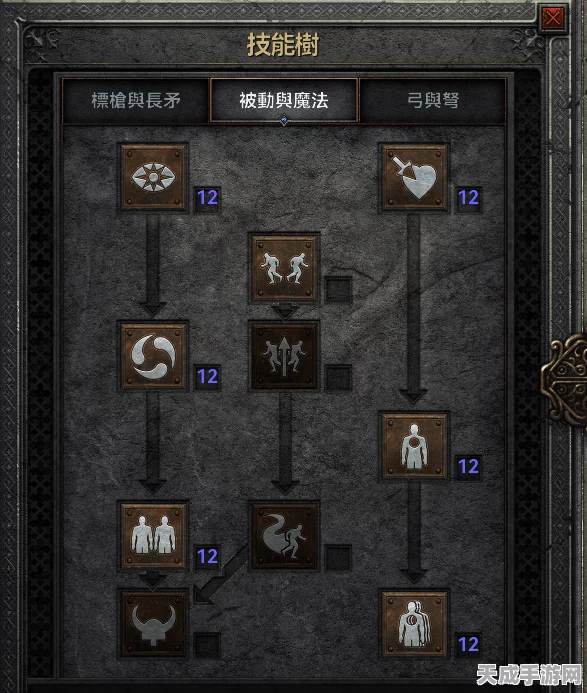 暗黑2重制版深度解析，亚马逊角色加点攻略与专区新动向