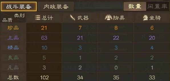 三国志·战棋版深度攻略，五套顶尖阵容搭配揭秘