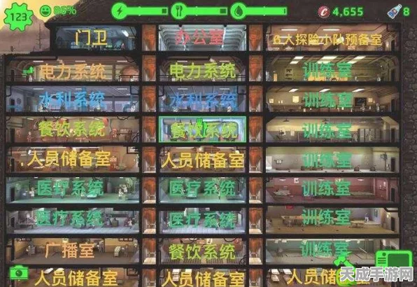 辐射避难所深度攻略，门口人员调度策略大揭秘，打造高效避难所！