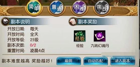 江湖秘境大揭秘，副本修为门槛与最低战力通关指南