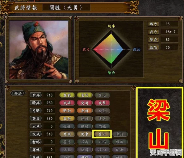 三国志·战略版攻略，揭秘七级城攻城器械需求与战术布局