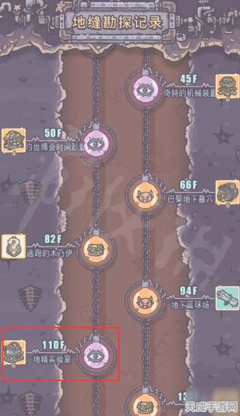 暮色方舟，新手神使必看！全面晋升攻略与实战技巧揭秘