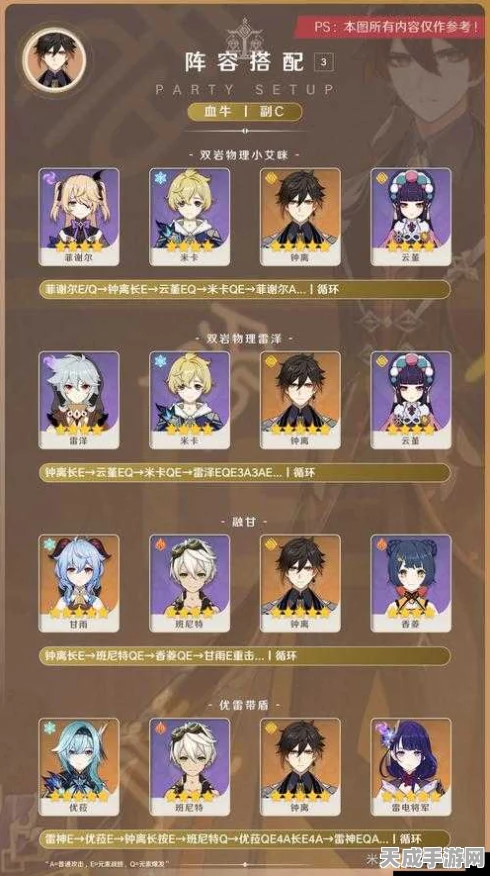 原神色彩元素采集大赛，掌握技巧，制胜资源管理战场