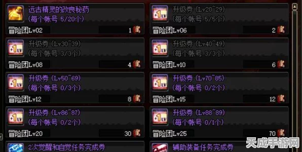 暮色方舟，新手神使必看！全面晋升攻略与实战技巧揭秘