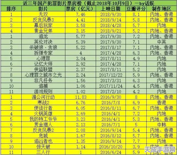 梦幻西游无双版，杀破狼宠物选取全攻略，打造最强战斗伙伴！