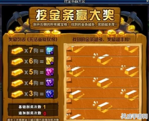 DNF全新领悟任务攻略揭秘，挑战升级，技巧与奖励全解析