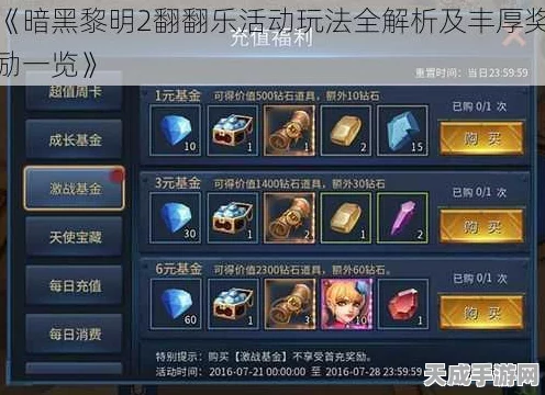 暗黑黎明2，商场购物攻略，解锁顶级道具必备清单！