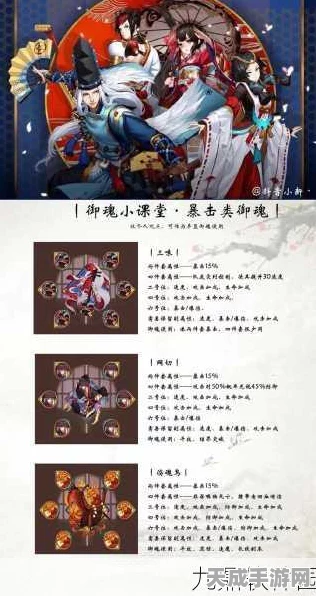 阴阳师绘卷掉落大揭秘，高效刷取地点与策略全解析