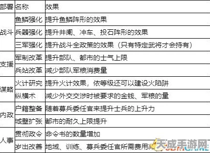 燕云十六声钓鱼秘籍，技巧与心得全解析