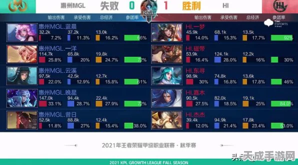 王者荣耀，兰陵王制霸战场的终极攻略