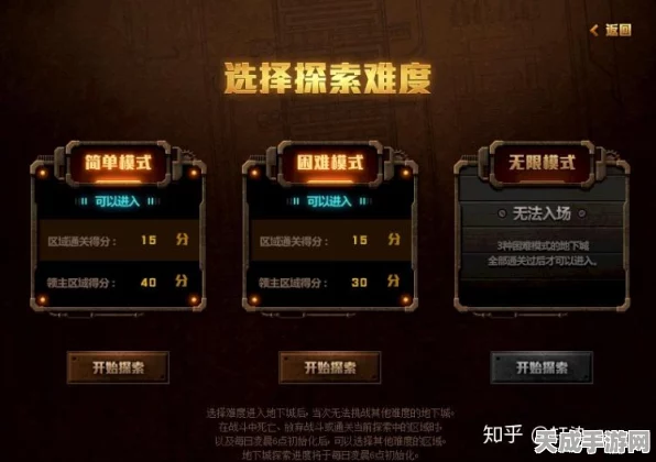 DNF怀旧探秘，揭秘废弃副本背后的战斗传奇与最新动态