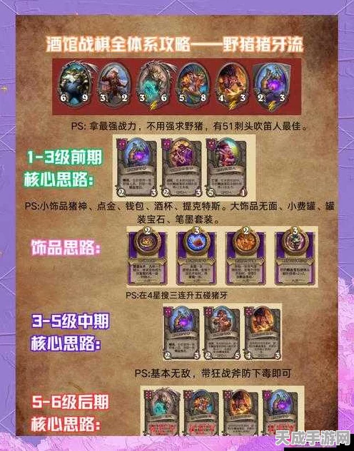 炉石传说酒馆战棋，新版本光牙流强势崛起，战术深度解析