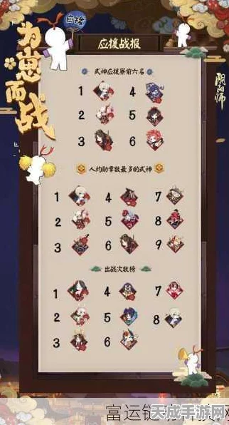 阴阳师应援寮激战正酣，详细攻略与独家比赛细节揭秘