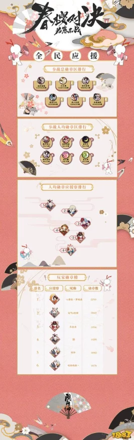 阴阳师应援寮激战正酣，详细攻略与独家比赛细节揭秘