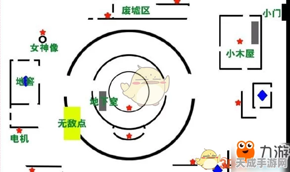 第五人格发电机位置全揭秘，探索庄园的电力之源