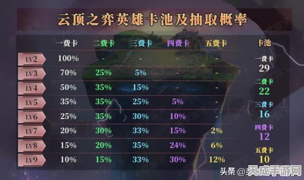 探秘问剑长生货币，全方位解析与指南