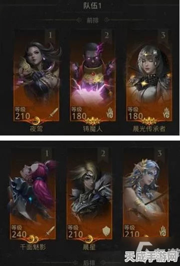 地下城堡3，终极Boss挑战秘籍大公开