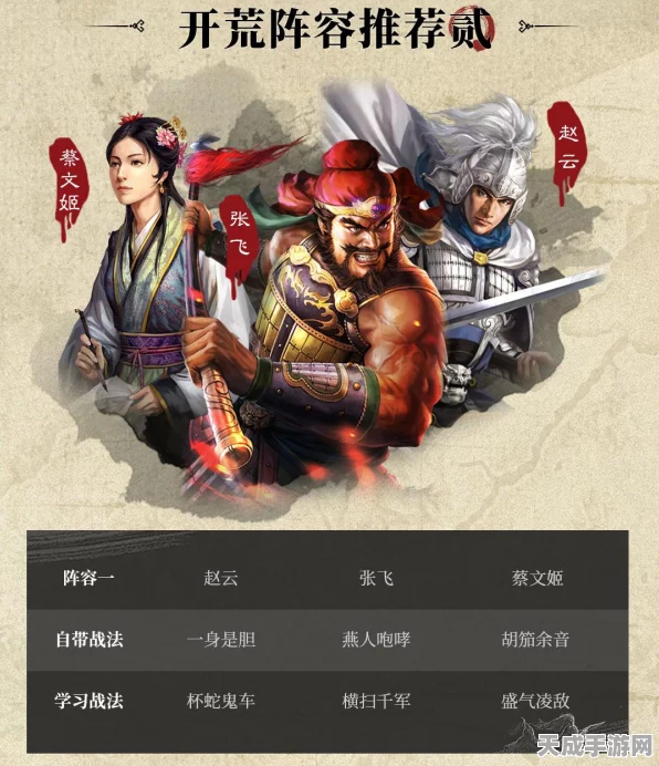 赵云神火枪发威，零战损横扫战场，勇夺横幅称霸