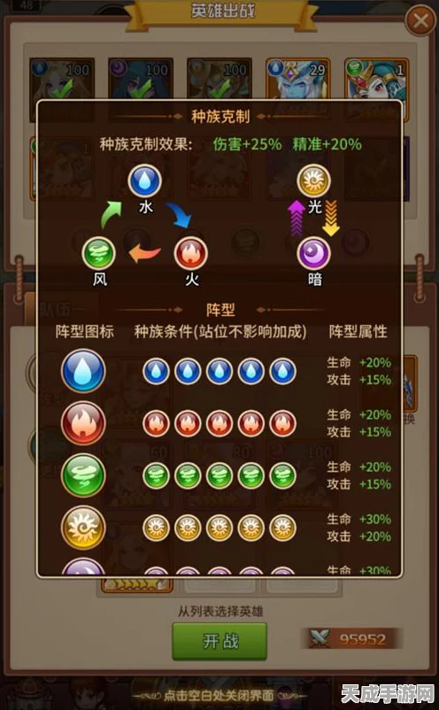 闪耀对决！闪烁之光T0级六强阵容揭秘
