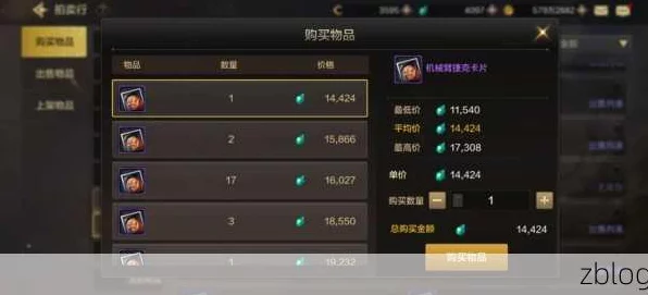 DNF手游深度解析，单号双角色金币交易上限揭秘