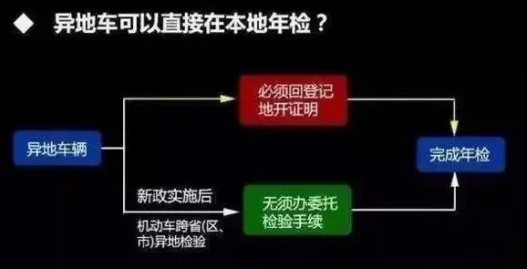 机动都市阿尔法，飓风技能深度剖析及实战运用指南
