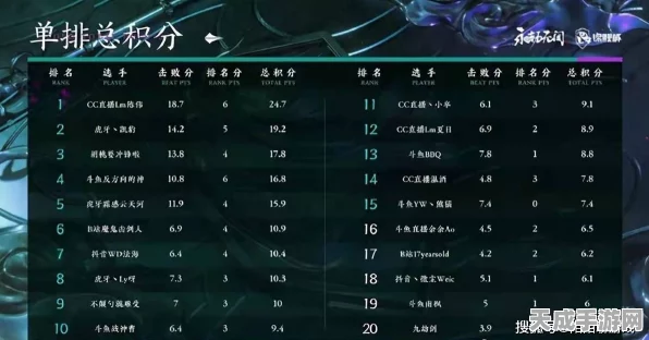 永劫无间版本升级，利弊权衡与深度解析