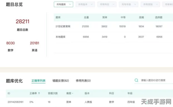 斗鱼热度分析轻松掌握，查看秘籍大公开