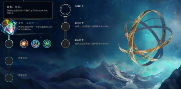 LOL 符文页那些事儿，名字为何改不了？
