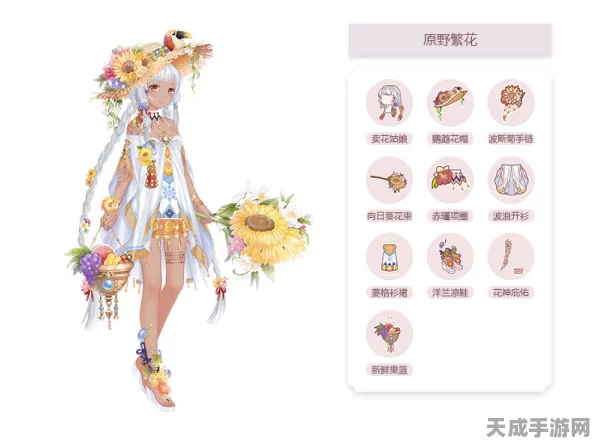 奇迹暖暖，解锁荒原之花，绝美套装获取全攻略
