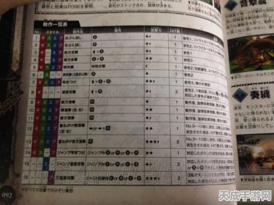怪物猎人X攻略电子书大全，解锁PK怪兽新技巧，称霸狩猎场！