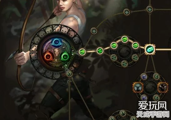 流放之路 2，天赋树与宝石孔的精妙配置秘籍