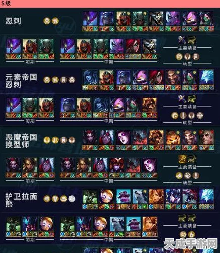 云顶之弈 S7 蜘蛛阵容全揭秘，制霸战场的绝佳搭配
