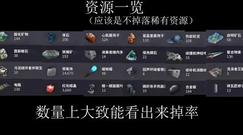星际战甲国服攻略，揭秘神经元高效刷取地点与技巧