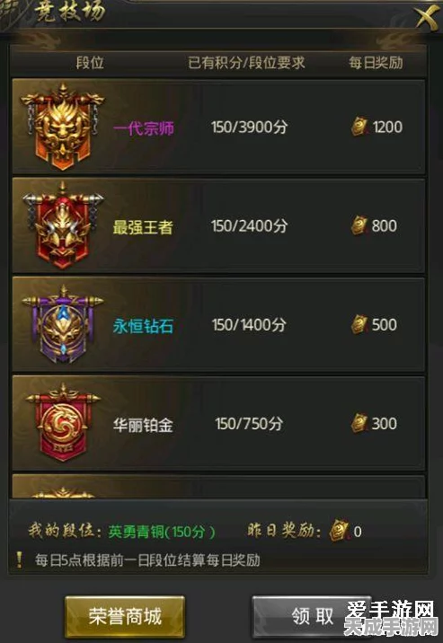 一刀传世巅峰对决，揭秘群攻火符最强职业争霸赛