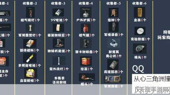 高效三角洲行动，新手速通5级套装全攻略，开局即巅峰！