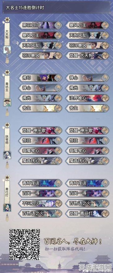 青坊主崛起！阴阳师，百闻牌天梯赛青坊主卡组终极阵容揭秘