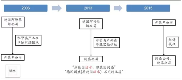 艾尔登法环深度攻略，新手必看！全流程解析与实战技巧大放送