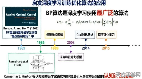 艾尔登法环深度攻略，新手必看！全流程解析与实战技巧大放送