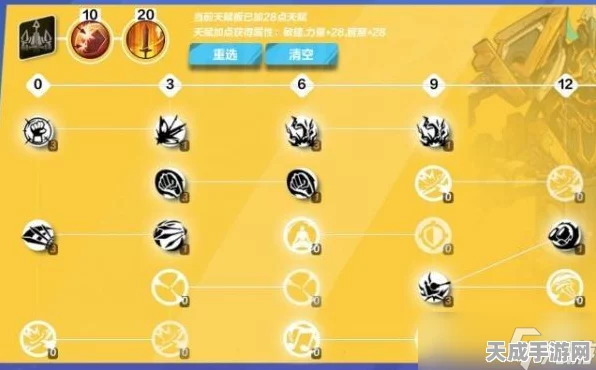 火炬之光，无限召唤师技能搭配全攻略，打造无敌战斗阵容！