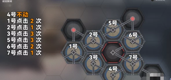 崩坏星穹铁道磁流解阀终极攻略，轻松攻克解谜难关