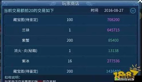 倩女幽魂手游，搬砖赚钱与极速升级秘籍大公开