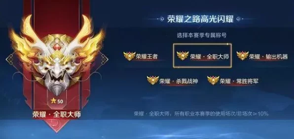 揭秘王者金标，荣耀之巅的象征与竞技之路的深度解析