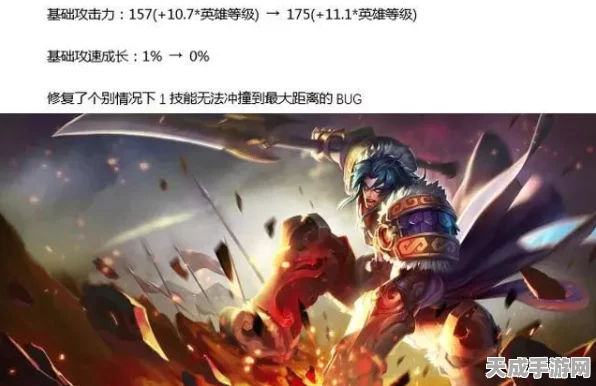 王者荣耀英雄调整深度剖析，项羽减伤削弱，韩信伤害飙升成新焦点