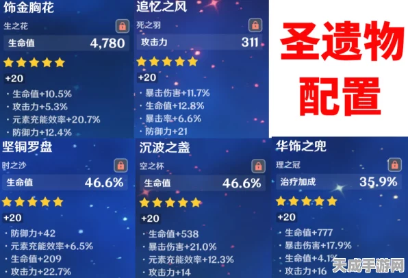 原神珊瑚宫心海圣遗物搭配全攻略，解锁最强治疗与输出潜能！